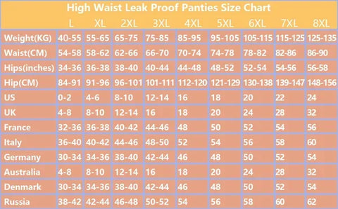 Woobilly® High Waist Leak Proof Panties